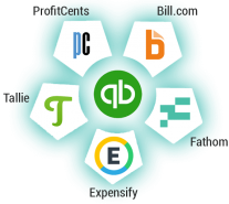 Outsourced-Accounting-Image-for-website-qb-icons-1-e1594341716599